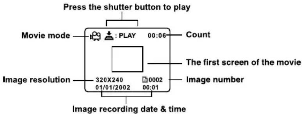 MINOX DC 2133 - LCD monitor information - 4