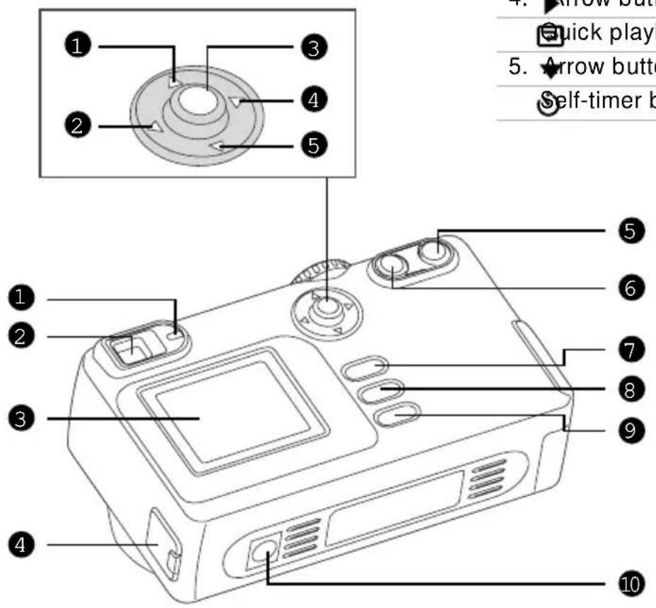 MINOX DC 2133 - Front view - 2
