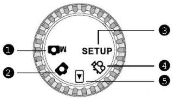 MINOX DC 2133 - Mode dial - 1