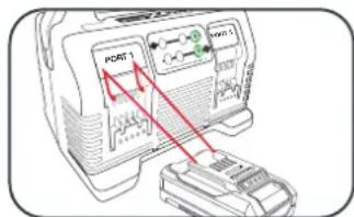 PORT1 PORT2