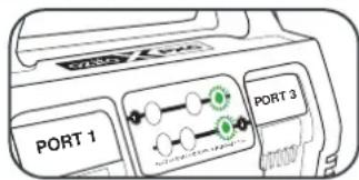 PORT 1 PORT 2 PORT 3