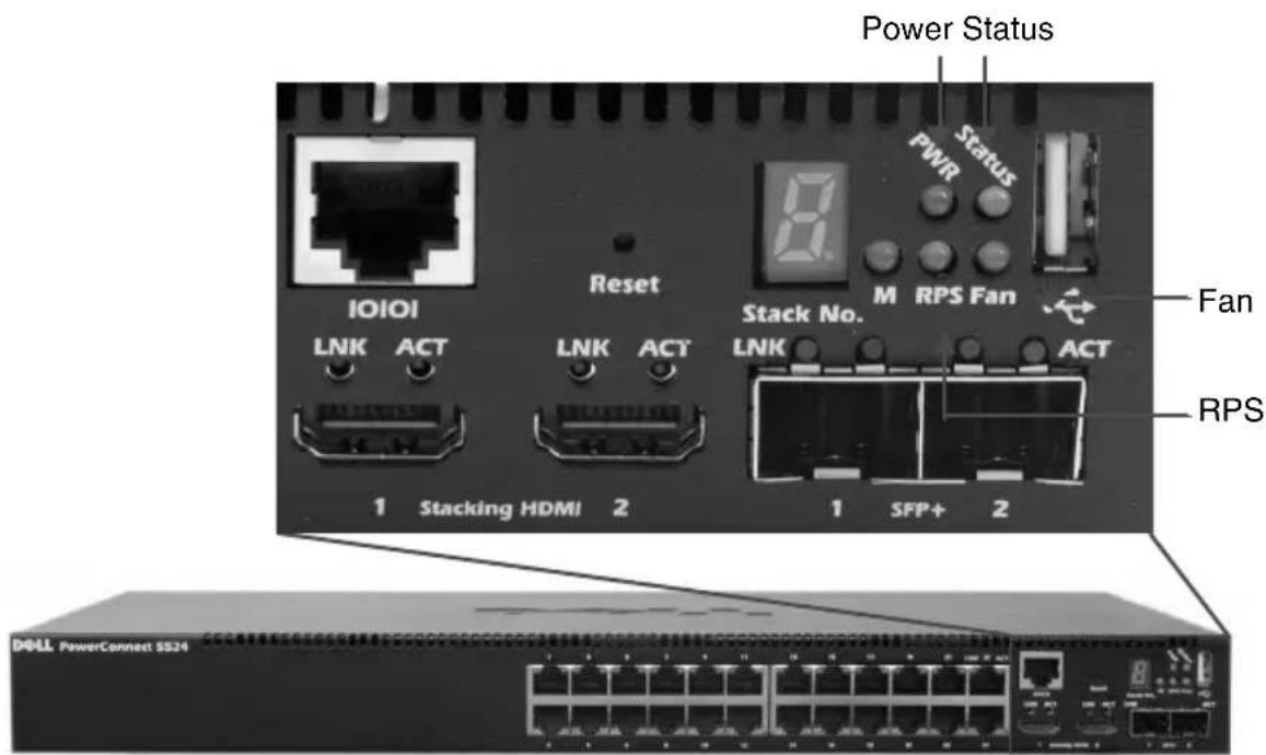 DELL PowerConnect 5524P - Booting the Switch - 1