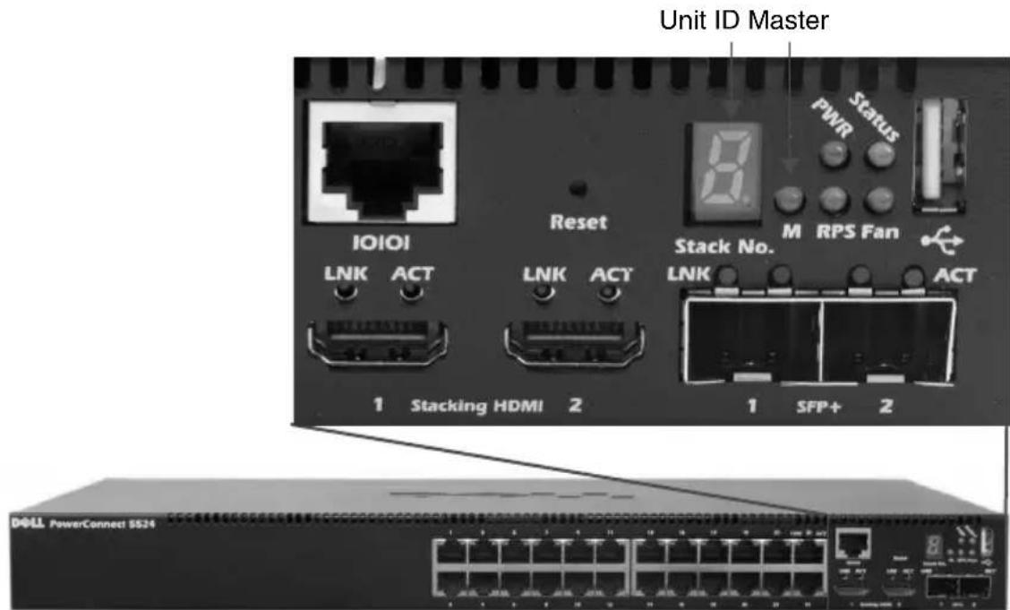 DELL PowerConnect 5524P - Unit ID Assignment - 1