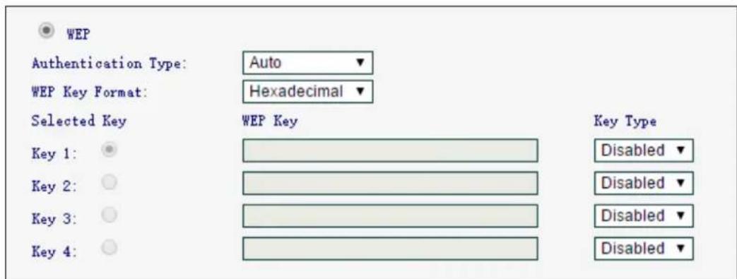 WEP Authentication Type: Auto WEP Key Format: Hexadecimal Selected Key WEP Key Key Type Key 1: Key 2: Key 3: Key 4: Disabled Disabled Disabled Disabled Disabled
