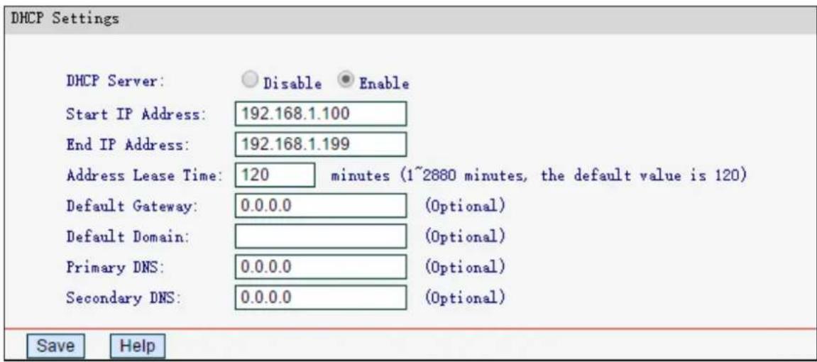DHCP Settings DHCP Server: Disable Enable Start IP Address: 192.168.1.100 End IP Address: 192.168.1.199 Address Lease Time: 120 minutes (1~2880 minutes, the default value is 120) Default Gateway: 0.0.0.0 (Optional) Default Domain: (Optional) Primary DNS: 0.0.0.0 (Optional) Secondary DNS: 0.0.0.0 (Optional) Save Help