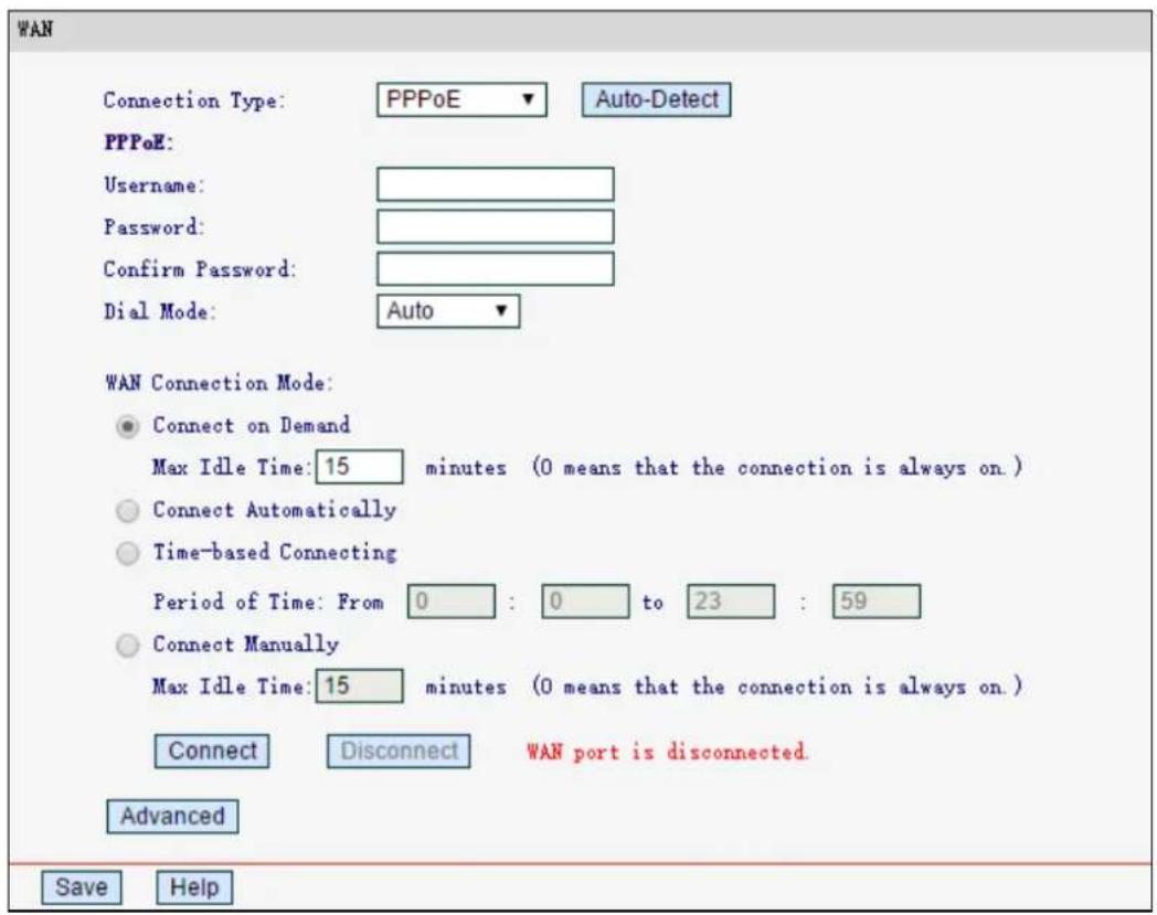 WAN Connection Type: PPPoE Auto-Detect PPPoE: Username: Password: Confirm Password: Dial Mode: Auto WAN Connection Mode: Connect on Demand Max Idle Time: 15 minutes (0 means that the connection is always on.) Connect Automatically Time-based Connecting Period of Time: From 0 : 0 to 23 : 59 Connect Manually Max Idle Time: 15 minutes (0 means that the connection is always on.) Connect Disconnect WAN port is disconnected. Advanced Save Help
