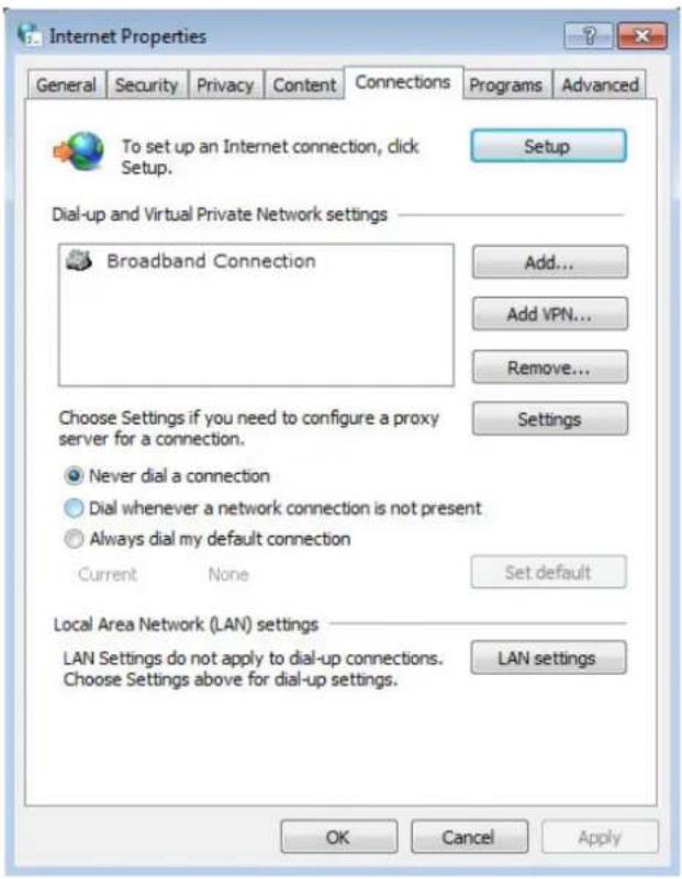 Internet Properties General Security Privacy Content Connections Programs Advanced To set up an Internet connection, click Setup. Setup Dial-up and Virtual Private Network settings Broadband Connection Add... Add VPN... Remove... Choose Settings if you need to configure a proxy server for a connection. Never dial a connection Dial whenever a network connection is not present Always dial my default connection Current None Set default Local Area Network (LAN) settings LAN Settings do not apply to dial-up connections. Choose Settings above for dial-up settings. LAN settings OK Cancel Apply