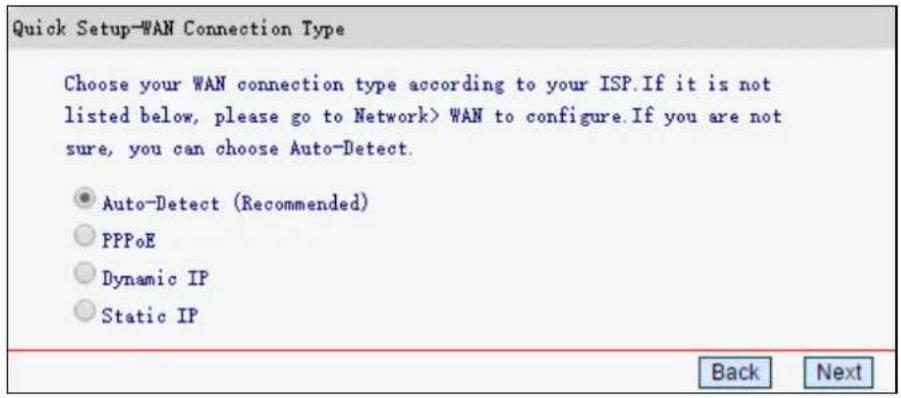 Quick Setup-WAN Connection Type Choose your WAN connection type according to your ISP. If it is not listed below, please go to Network> WAN to configure. If you are not sure, you can choose Auto-Detect. ● Auto-Detect (Recommended) ○ PPPoE ○ Dynamic IP ○ Static IP Back Next