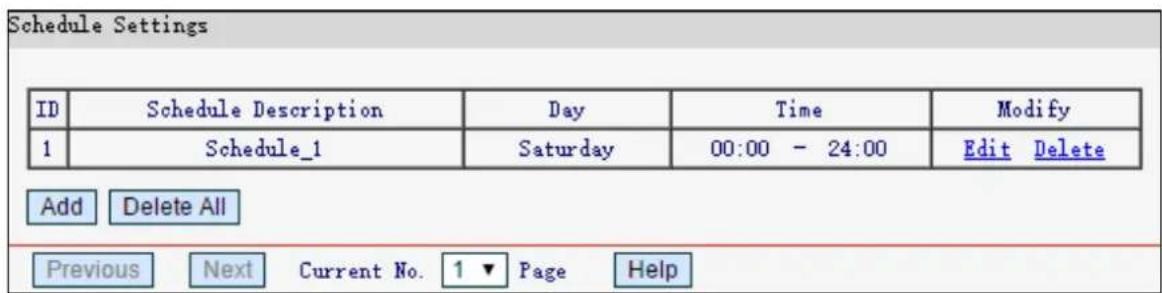 Schedule Settings ID Schedule Description Day Time Modify 1 Schedule_1 Saturday 00:00 - 24:00 Edit Delete Add Delete All Previous Next Current No. 1 ▼ Page Help