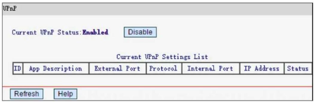 UPnP Current UPnP Status:Enabled Disable Current UPnP Settings List ID App Description External Port Protocol Internal Port IP Address Status Refresh Help