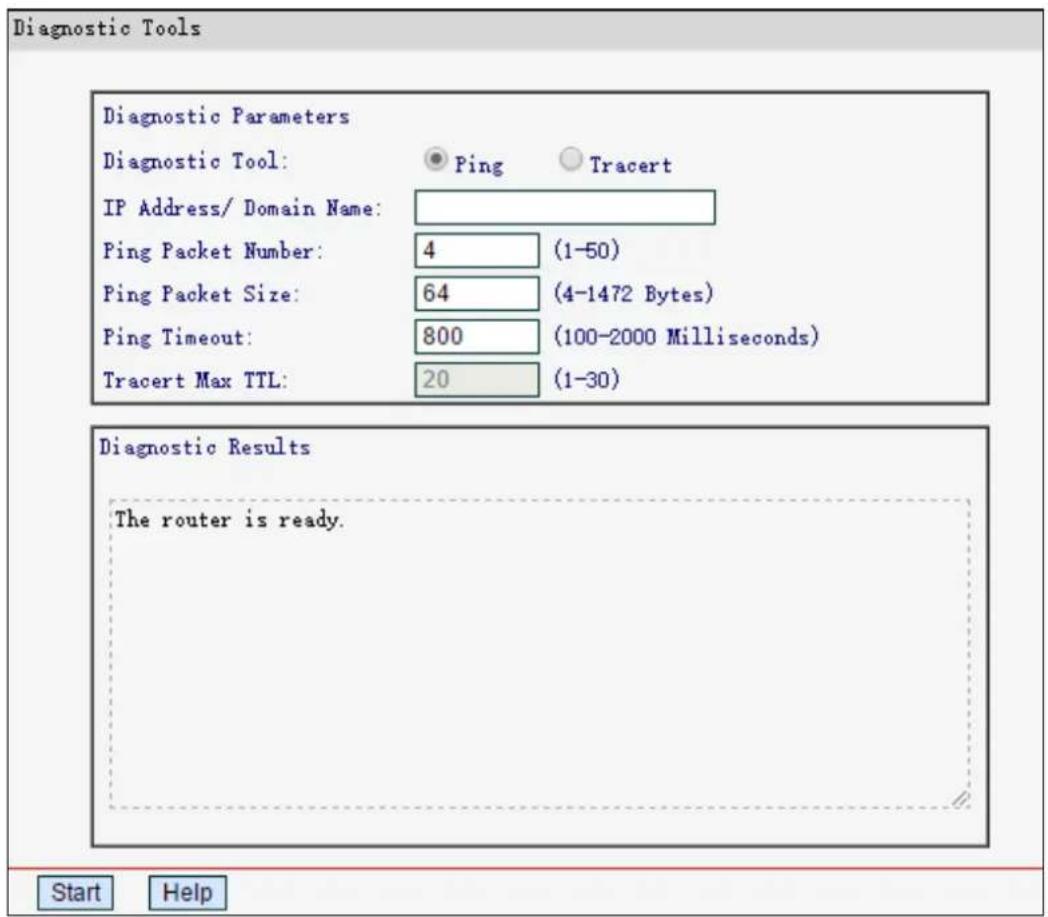 Diagnostic Tools Diagnostic Parameters Diagnostic Tool: Ping Tracert IP Address/ Domain Name: Ping Packet Number: 4 (1-50) Ping Packet Size: 64 (4-1472 Bytes) Ping Timeout: 800 (100-2000 Milliseconds) Tracert Max TTL: 20 (1-30) Diagnostic Results The router is ready. Start Help
