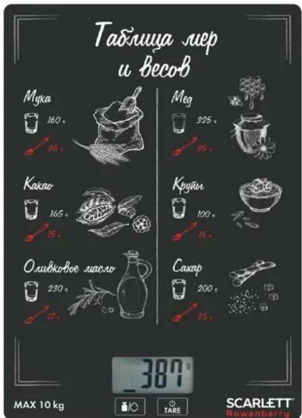 Таблицаrep и весов Мука 160 € 35 € Мег 325 € 35 € Какао 165 € 15 € Круйн 100 € 16 € Ольковое масло 230 € 17 € Сахар 200 € 25 € 387,9 MAX 10 kg SCARLETT® Rowanberry