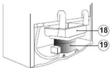 Technical diagram of a mechanical assembly with numbered components labeled 18 and 19