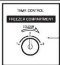 TEMP: CONTROL FREEZER COMPARTMENT COLDER 1 2 3