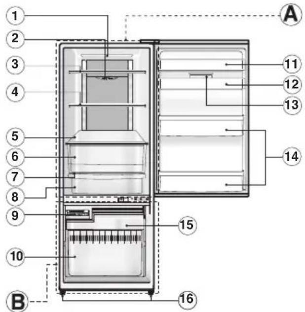 1 2 3 4 5 6 7 8 9 10 B A 11 12 13 14 15 16