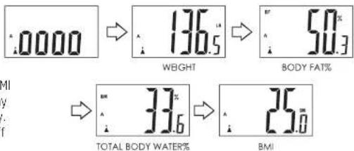 Taylor 572141933FW - Measuring - 2