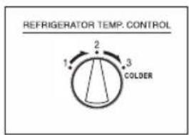 REFRIGERATOR TEMP. CONTROL 1 2 3 COLDER