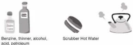 Benzine, thinner, alcohol, acid, petroleum Scrubber Hot Water