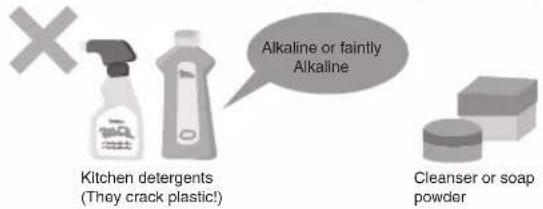 Kitchen detergents (They crack plastic!) Alkaline or faintly Alkaline Cleanser or soap powder