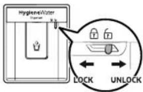 Hygiene/Water Hypnot LOCK UNLOCK