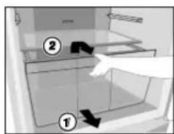 Diagram showing two labeled components (① and ②) with directional arrows indicating movement or flow, likely from a technical or schematic diagram.