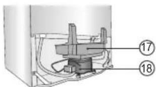 Technical diagram of a mechanical assembly with numbered components labeled 17 and 18