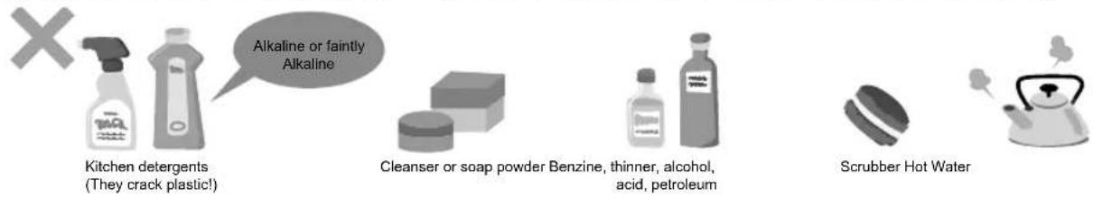 Kitchen detergents (They crack plastic!) Alkaline or faintly Alkaline Cleanser or soap powder Benzine, thinner, alcohol, acid, petroleum Scrubber Hot Water