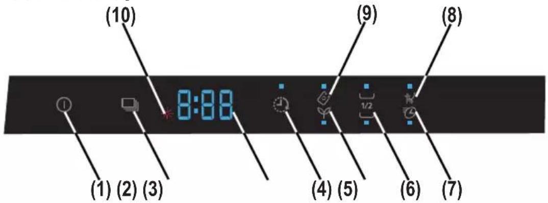 PANASONIC NP-B6M2FTNZ - Buzzer sound setup - 1
