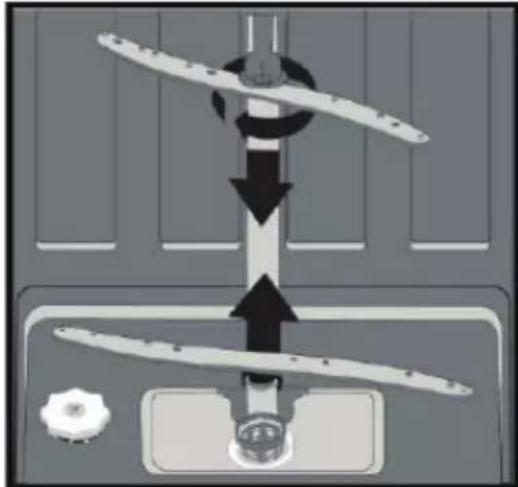 PANASONIC NP-B6M2FTNZ - Spray arms - 1