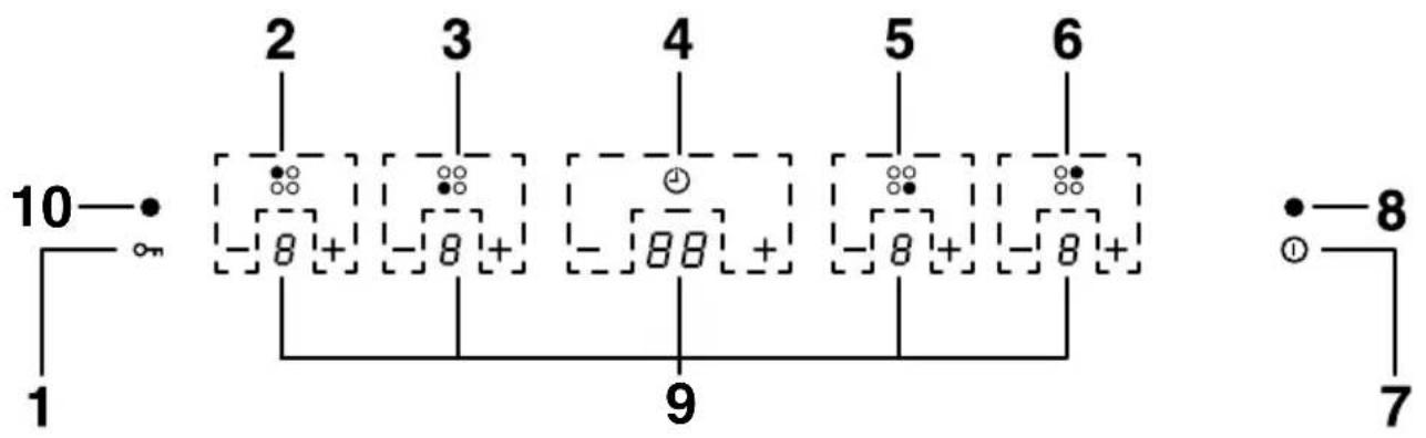 10—● ∞ 1 2 3 4 5 6 -8+ -8+ -8B + - 8B + - 8B + - 8B + - 8B + - 8B + - 8B + - 8B + - 8B + - 8B + - 8B + - 8B + - 8B + - 8B + - 8B + - 8B + - 8B + - 8B + - 8B + - 8B + - 8B + 7 ●—8 ①—