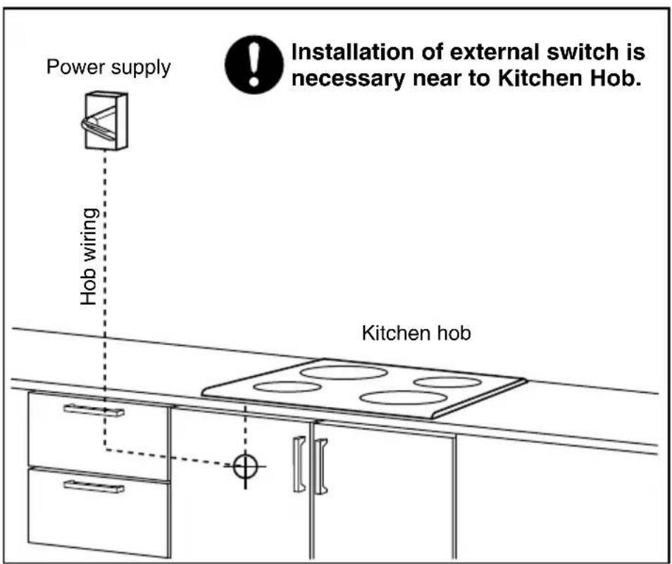 Power supply Hob wiring Installation of external switch is necessary near to Kitchen Hob. Kitchen hob