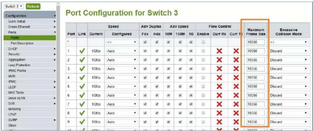 Key Digital KD-IP922DEC-II - Login to the switch: - 3