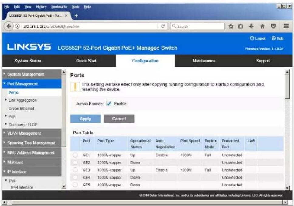 Key Digital KD-IP922DEC-II - IGMP Setup Guide: Linksys 4K Systems (KD-IP822, KD-IP922, KD-IP1022) - 3