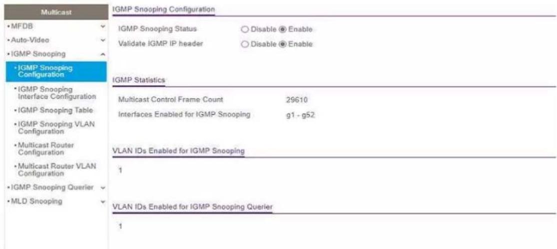 Key Digital KD-IP922DEC-II - NETGEAR - 1