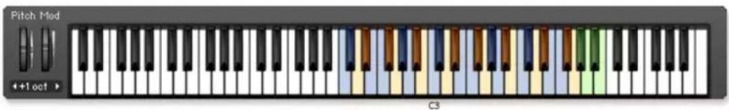NATIVE INSTRUMENTS Damage - Metals - 2