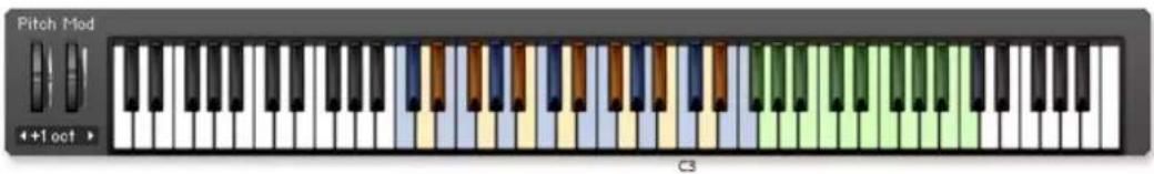 NATIVE INSTRUMENTS Damage - Metals - 8
