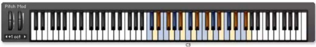 NATIVE INSTRUMENTS Damage - Metals - 3