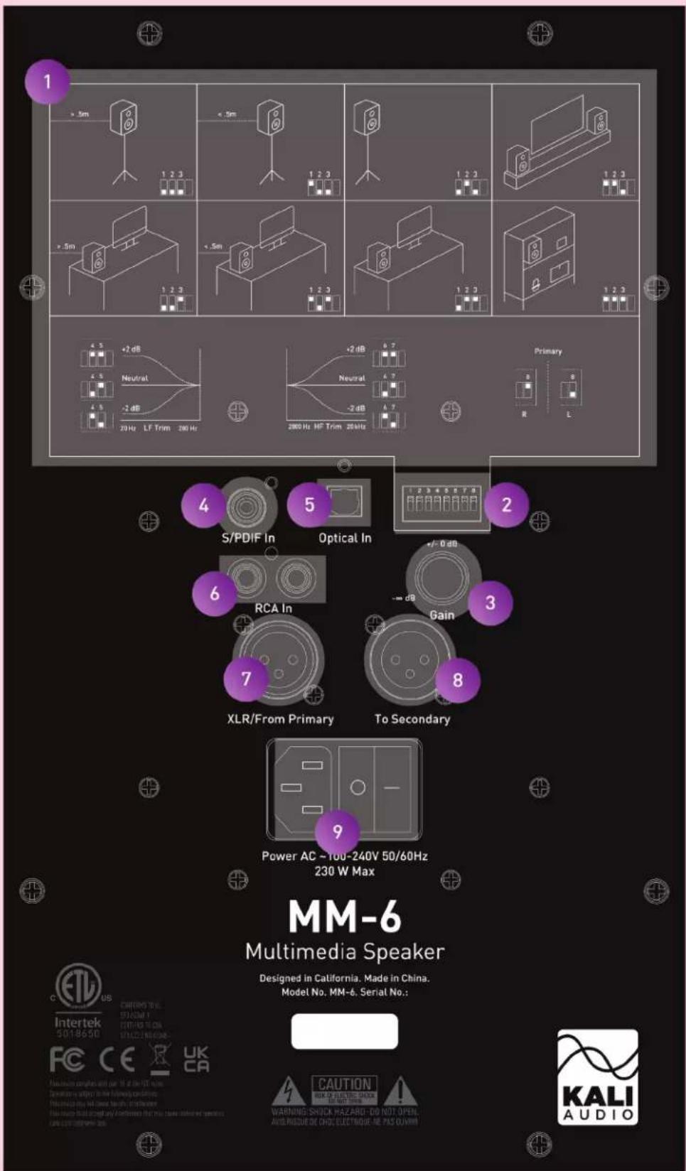 Kali Audio MM-6 - Boundary Compensation EQs - 1