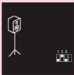 Kali Audio MM-6 - Position 2: On Stands, Close to a Wall - 1