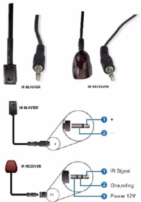 Simplified MFG MX44KT - IR Cable Pin Assignment - 1
