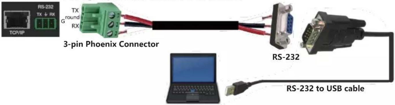 TCP/IP RS-232 TX ↓ RX G TX round RX 3-pin Phoenix Connector RS-232 RS-232 to USB cable