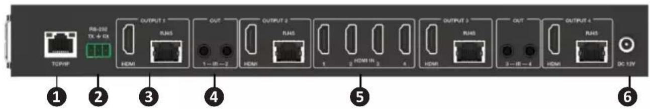 OUTPUT 1 RUNS HDMI OUTPUT 2 RUNS 1—IR—2 HDMI OUTPUT 3 RUNS HDMI OUTPUT 4 RUNS 3—IR—4 HDMI DC 12V ① ② ③ ④ ⑤ ⑥