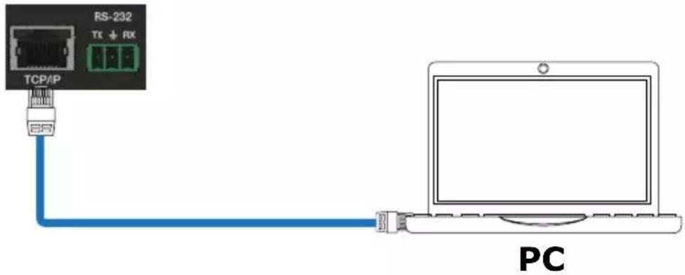 RS-232 TX + RX TCP/IP PC