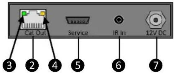 Cat Out Service IR In 12V DC 3 2 4 5 6 7