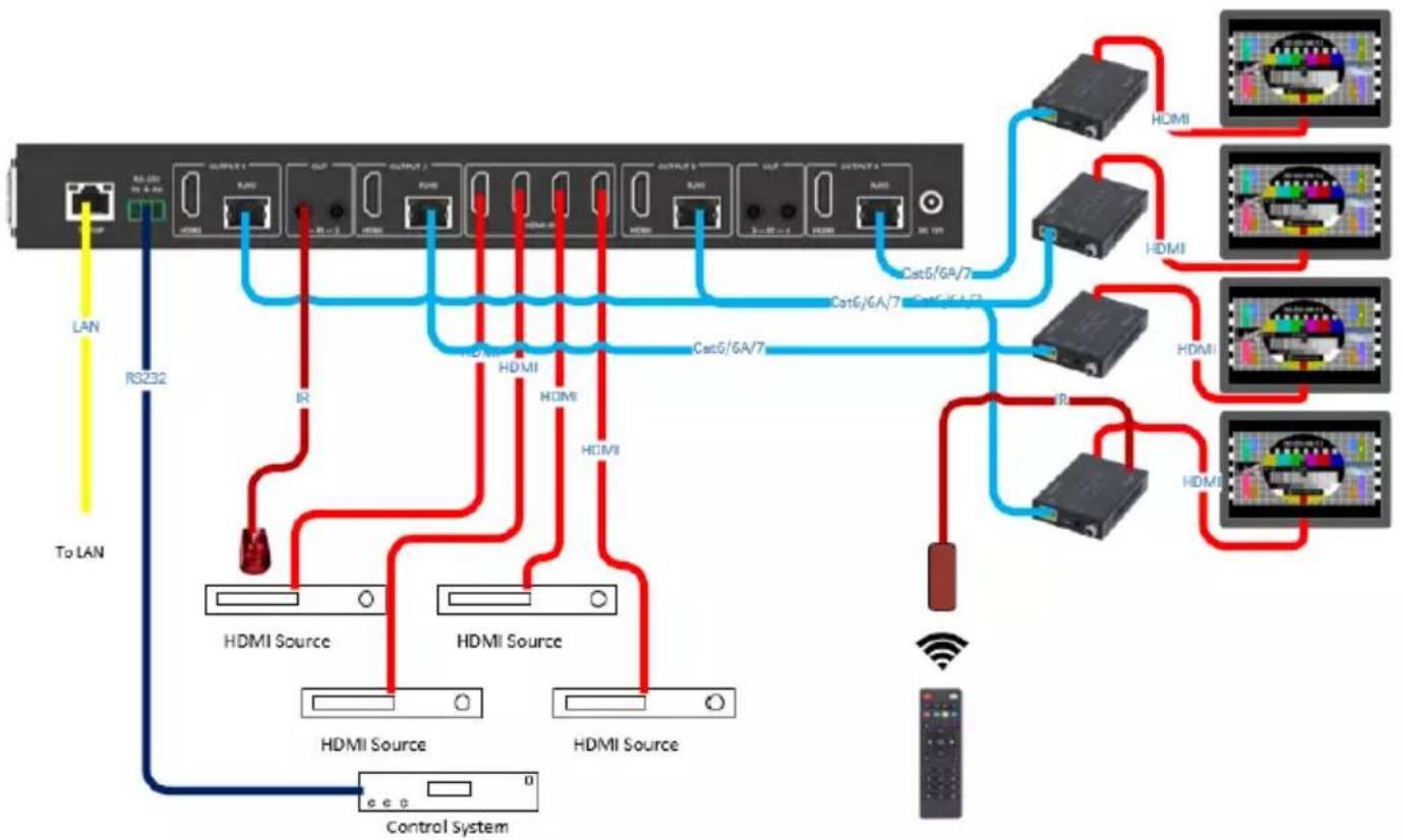 Simplified MFG MX44KT - Application Example - 1