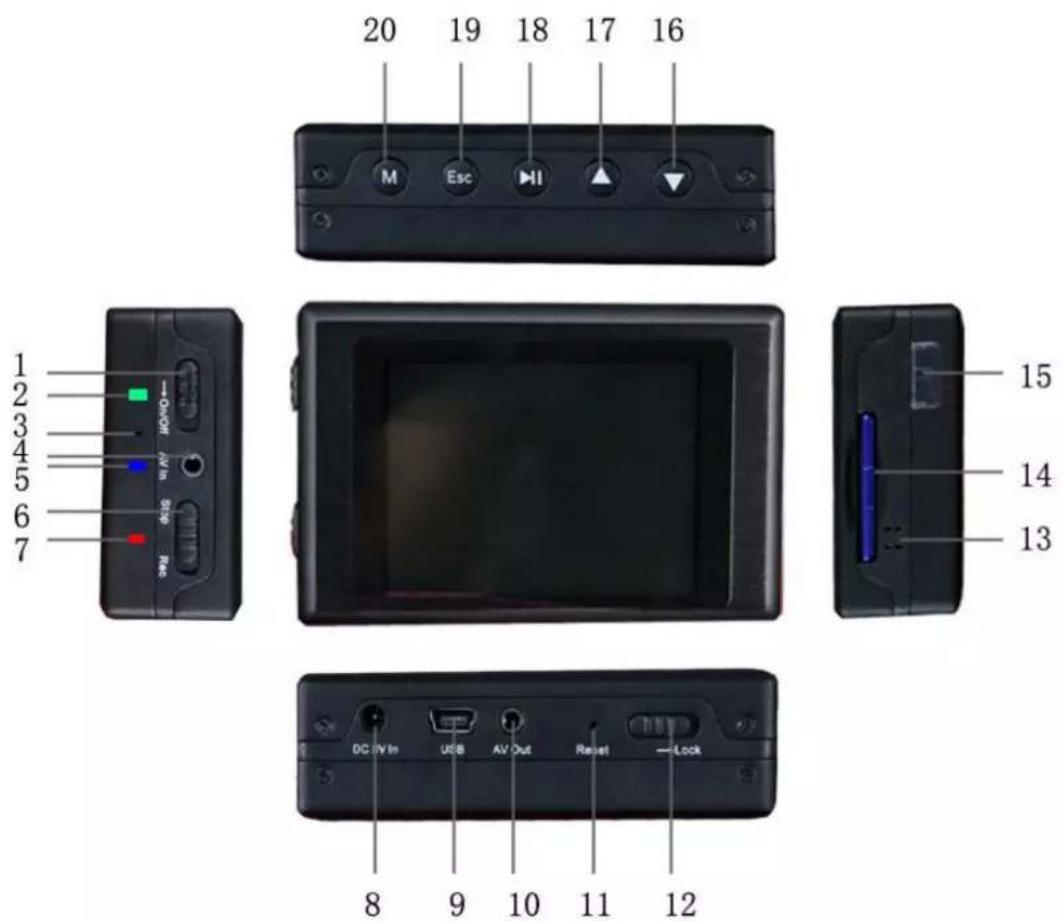 KJB Security Products DVR508 - DVR - 1