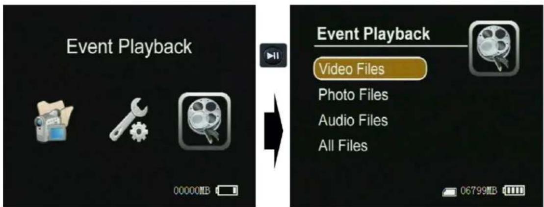 Event Playback 00000MB Event Playback Video Files Photo Files Audio Files All Files 06799MB