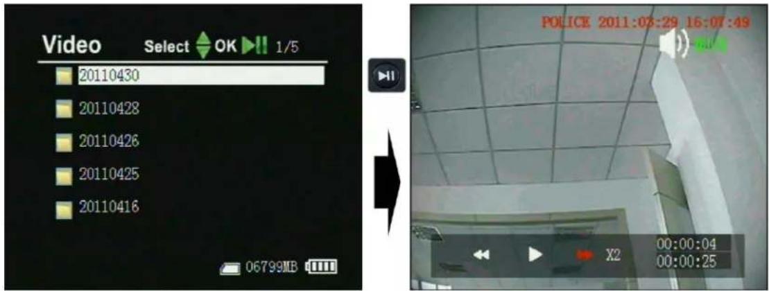 Video Select OK 1/5 20110430 20110428 20110426 20110425 20110416 06799MB POLICE 2011:03:29 16:07:49 X2 00:00:04 00:00:25