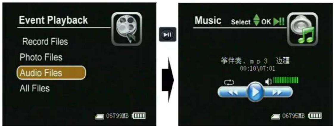 Event Playback Record Files Photo Files Audio Files All Files Music Select OK 筝伴奏.mp3 边疆 00:10\07:01 06799MB 06795MB