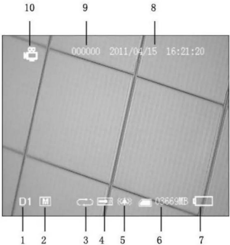 10 9 8 000000 2011/04/15 16:21:20 D1 M 1 2 3 4 5 6 7